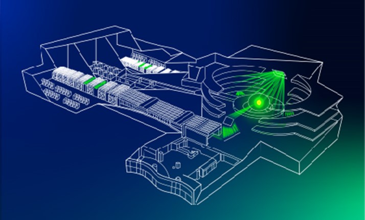 Commercial Fusion Power Plant (Year 2037 / 632 laser lines) Image: Focused Energy